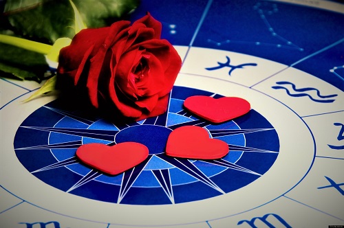 Horoscope14