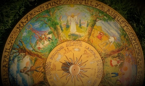 Horoscope22